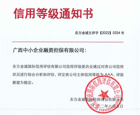 喜報(bào)，中小擔(dān)保連續(xù)四年獲得AAA主體信用評(píng)級(jí)